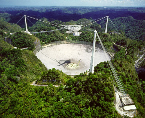 巨型射电望远镜