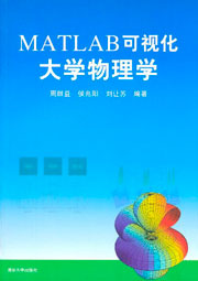 matlab可视化大学物理