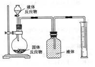 图17 化学反应测定仪