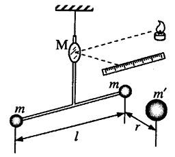 图1 实验装置立体图