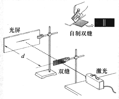 图9-3