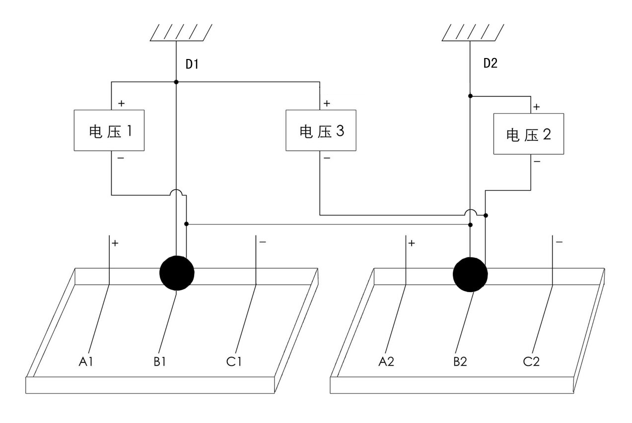 图27-1