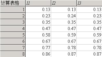 图58-2