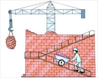 机械做功快慢