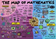 数学地图