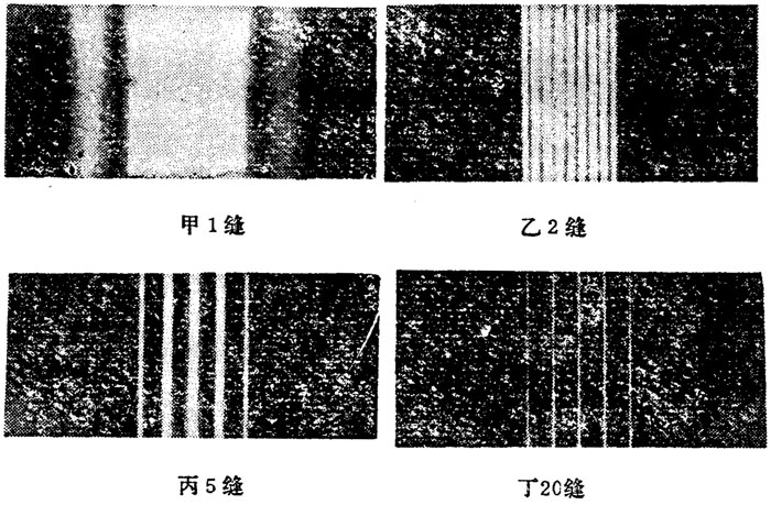 四、光的衍射 - 物含妙理