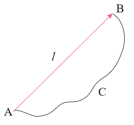 图1.2-4