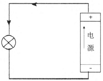 图11-2