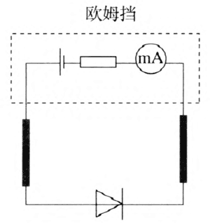 图11-30