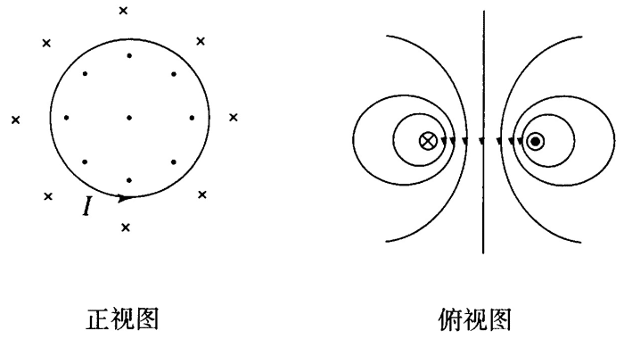 图13-3