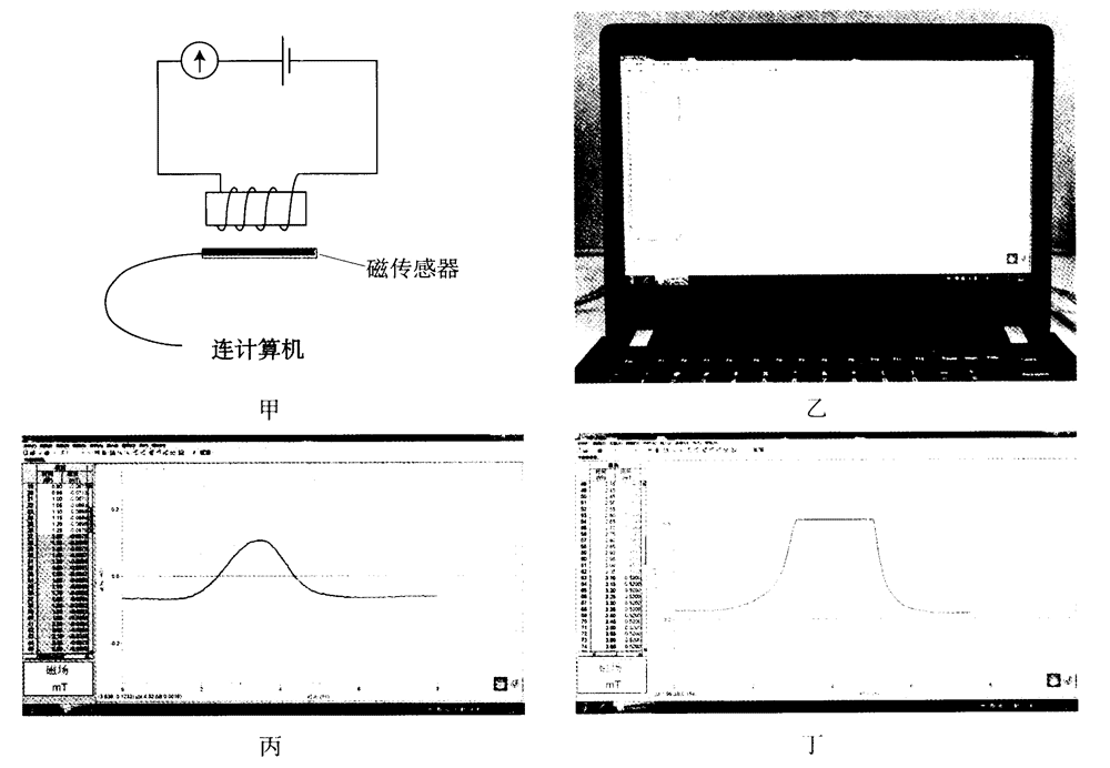 图13-8