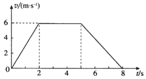 图1-9