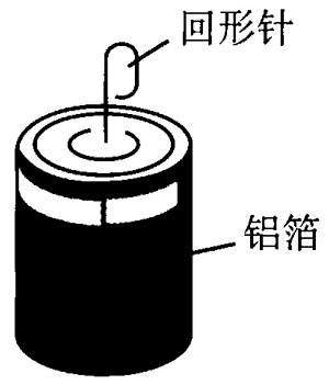 图9-21