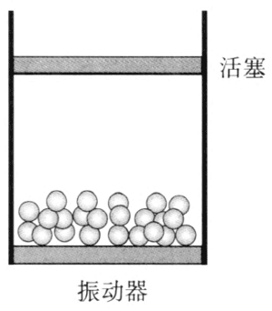 图1-7