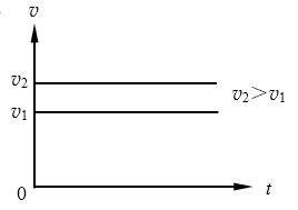 图3-17