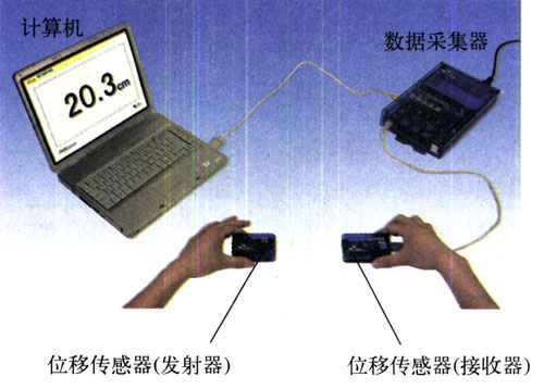 图1-30