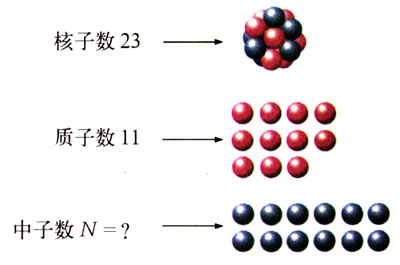 图12-23