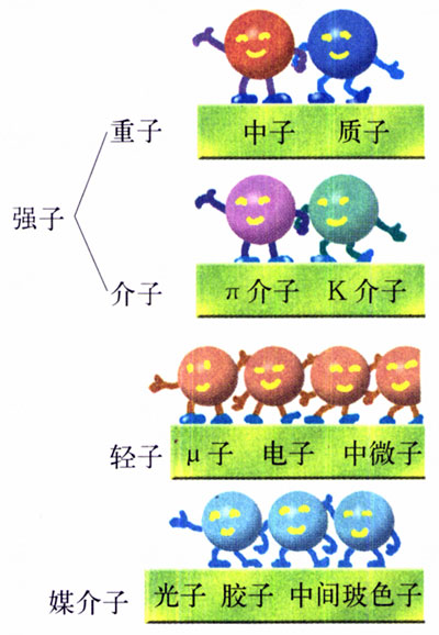 图12-27