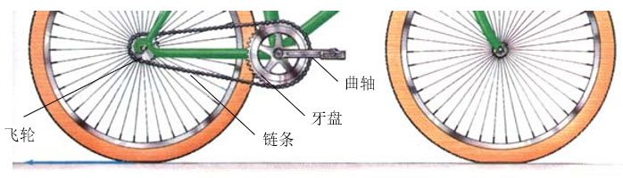 图4-21