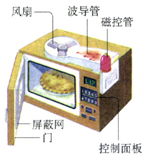 图4.2-9