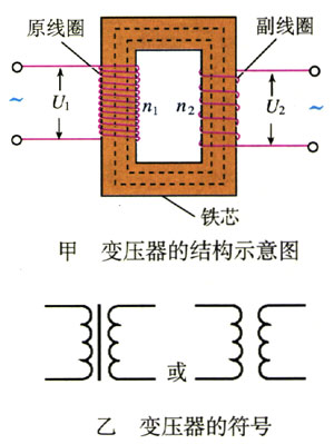 图4.2-1