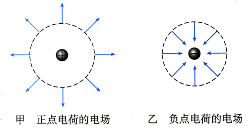 图1.3-2