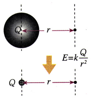 图1.3-4