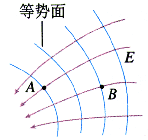 图1.5-2