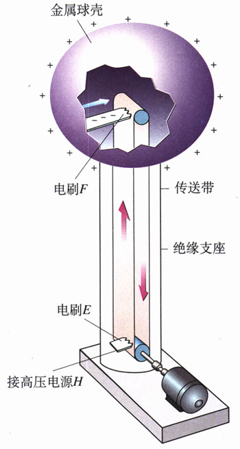 图1.9-9