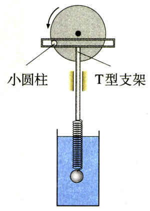 图11.5-7