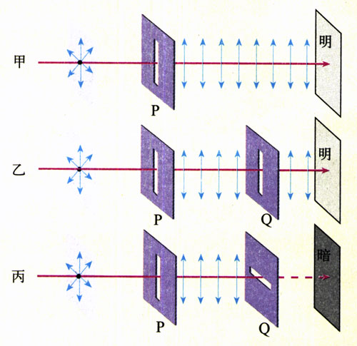 图13.6-2