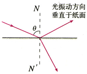 图13.6-4