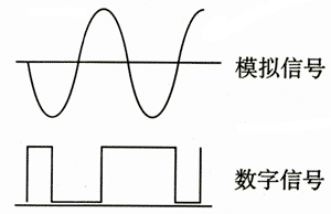 图2.10-1