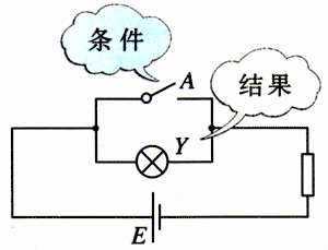 图2.10-9