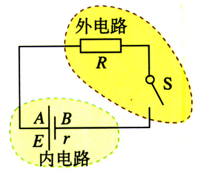 图2.7-1