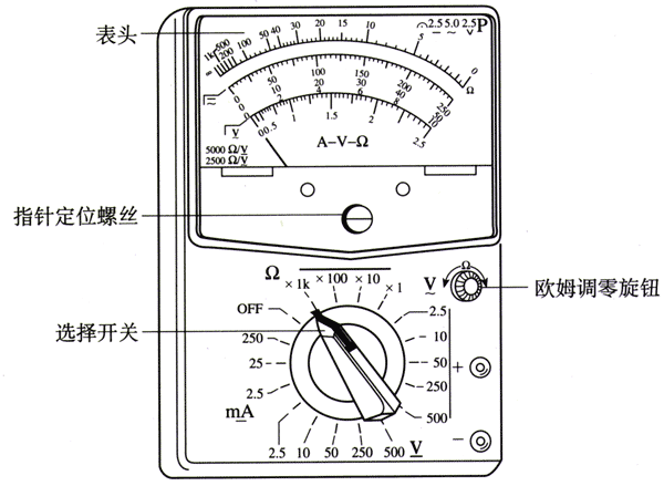 图2.8-6