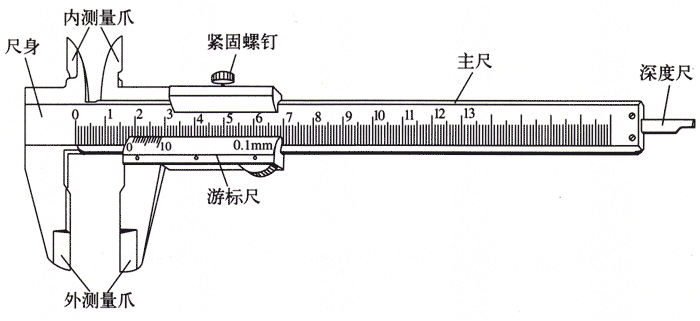 图附1