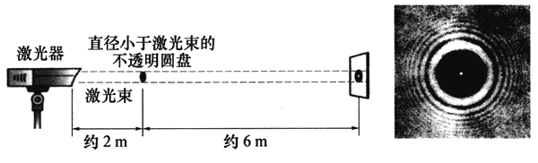 图13-12