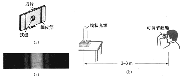 图13-9