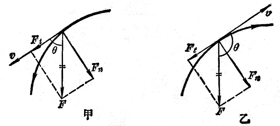 图4-23