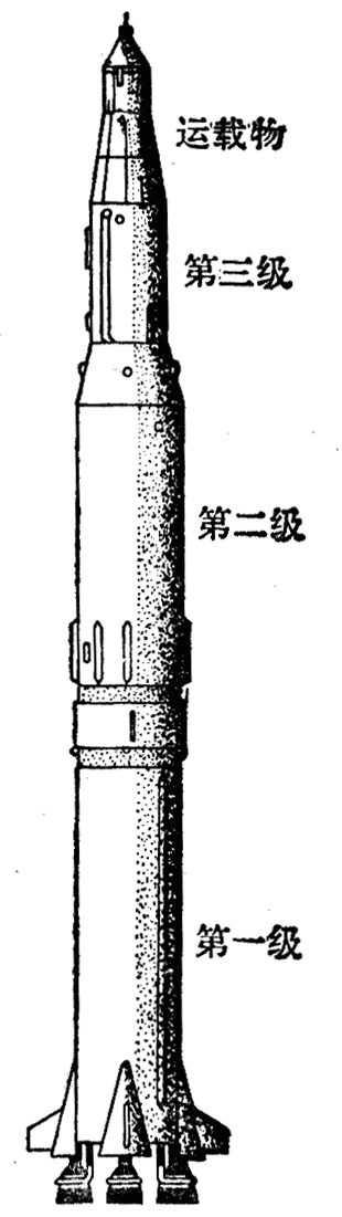 图8-10