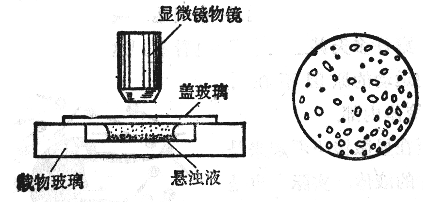 图1-4