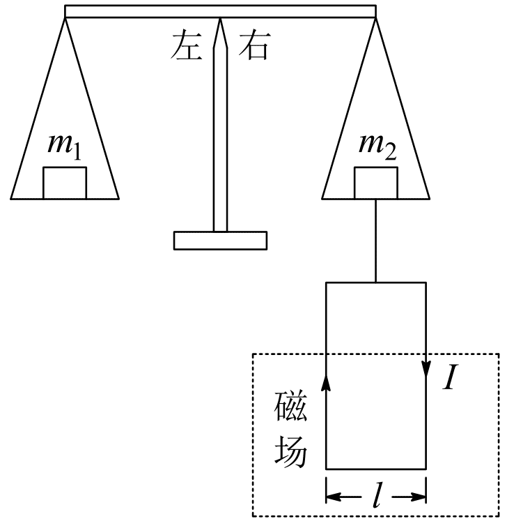 第61题